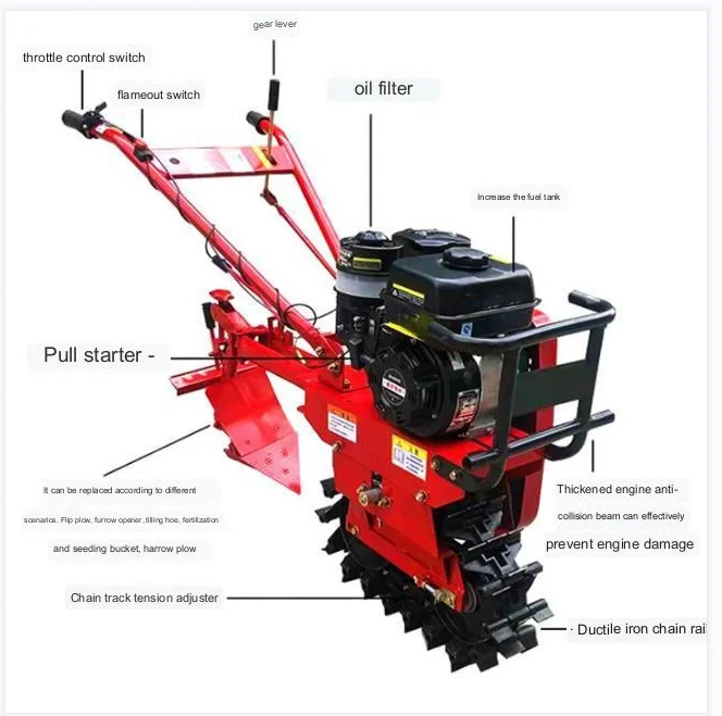 農業用ディーゼル耕運機、モトカルチベーター、ミニ耕運機、多機 - Organic Farming Of Agriculture のレビューと価格